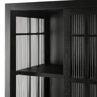 Burung Cupboard