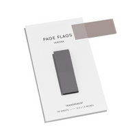 Transparent Page Flags